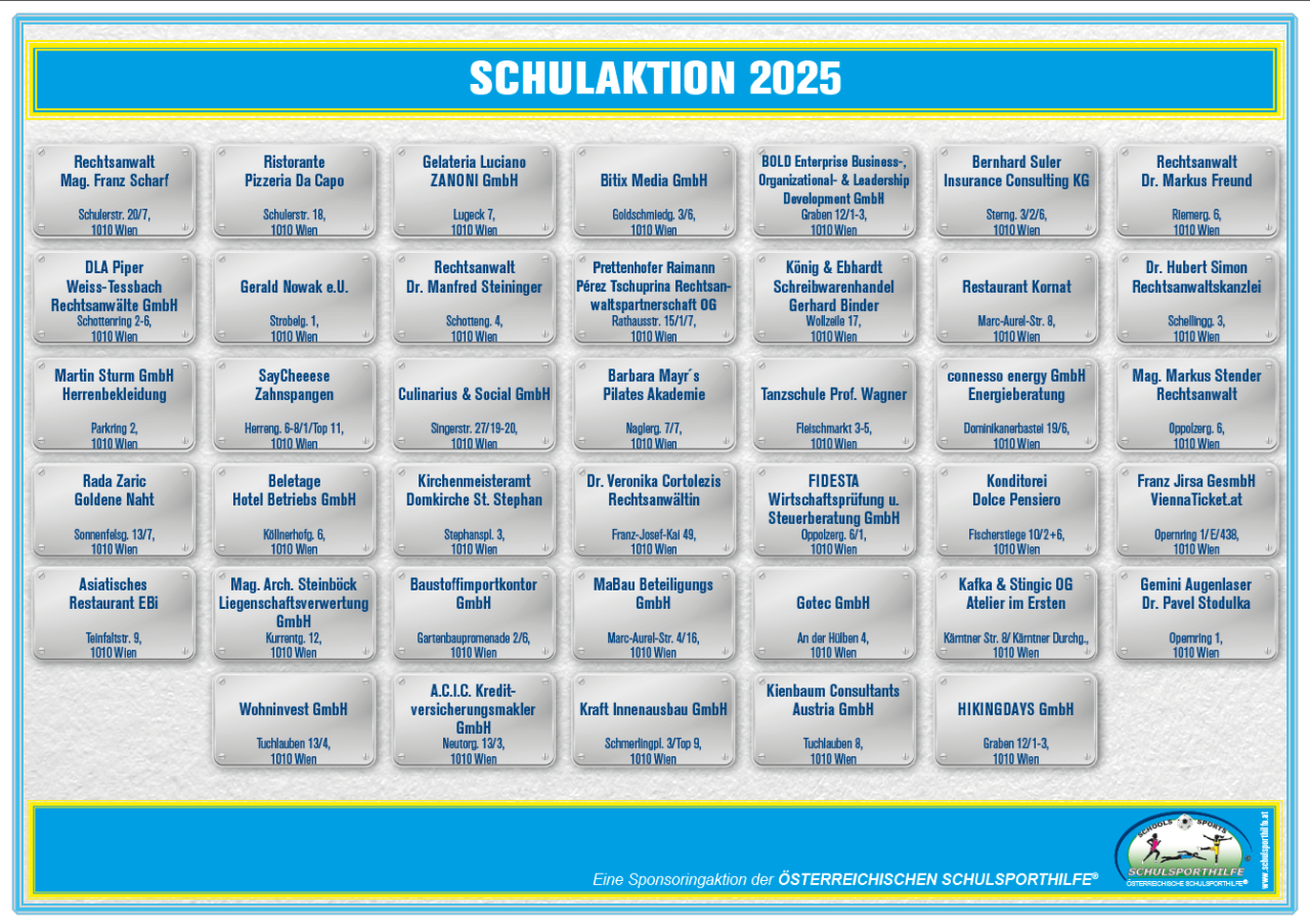 Schulaktion 2025-1-2