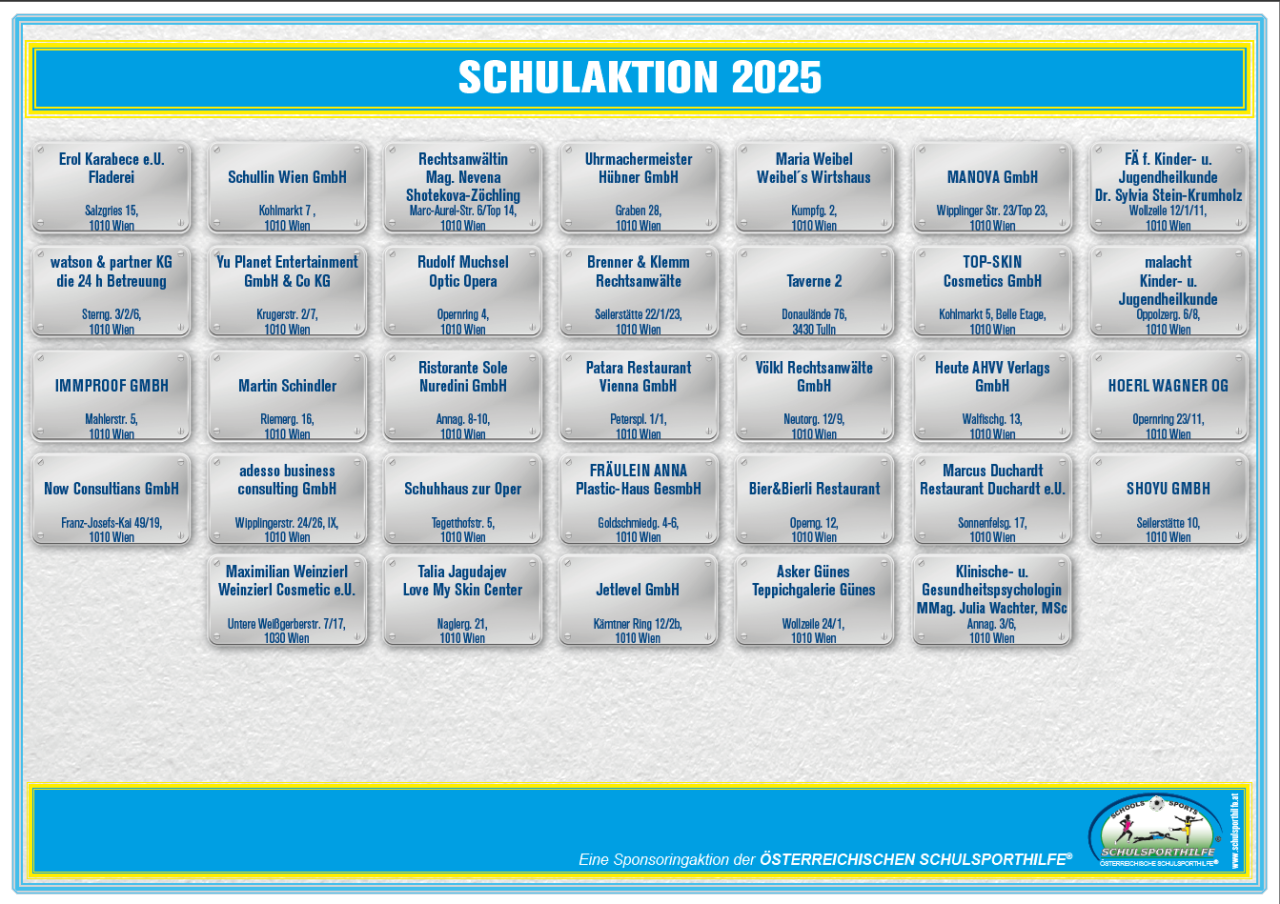 Schulaktion 2025-1-5