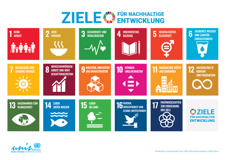 Foto Unesco - Schulprofil 2026